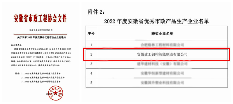 附件2：2022年度安徽省优秀市政产品生产企业金年会